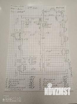 Дом 520м², 2-этажный, участок 0 сот.