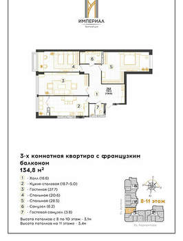 3-к квартира, вторичка, 135м2, 8/12 этаж