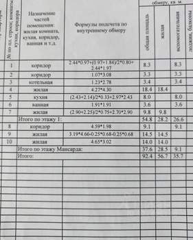 4-к квартира, вторичка, 92м2, 1/1 этаж
