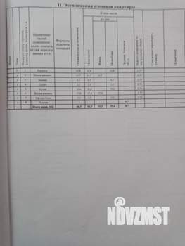 2-к квартира, вторичка, 67м2, 3/8 этаж