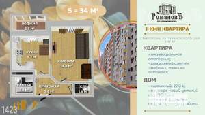 1-к квартира, вторичка, 34м2, 7/12 этаж