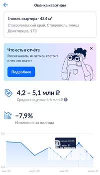 1-к квартира, вторичка, 43м2, 2/3 этаж