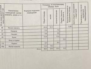 2-к квартира, вторичка, 69м2, 1/4 этаж
