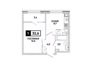 1-к квартира, вторичка, 33м2, 5/8 этаж