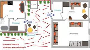 2-к квартира, вторичка, 35м2, 1/1 этаж