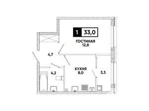 1-к квартира, вторичка, 33м2, 2/8 этаж