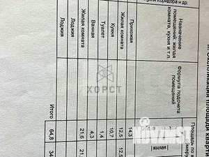 2-к квартира, вторичка, 65м2, 6/6 этаж