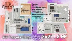 3-к квартира, вторичка, 271м2, 1/19 этаж