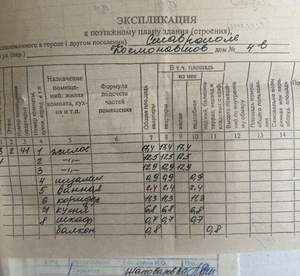 3-к квартира, вторичка, 68м2, 2/9 этаж