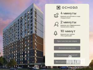 1-к квартира, вторичка, 36м2, 14/19 этаж