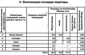 2-к квартира, вторичка, 38м2, 1/1 этаж