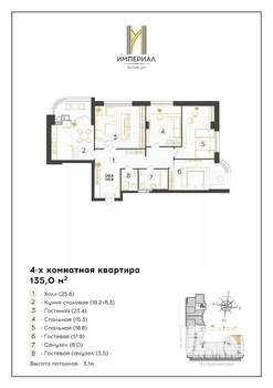 4-к квартира, вторичка, 135м2, 2/12 этаж