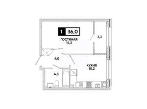 1-к квартира, вторичка, 36м2, 2/16 этаж