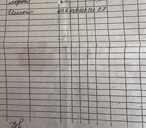 3-к квартира, вторичка, 68м2, 2/9 этаж