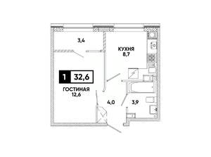1-к квартира, вторичка, 33м2, 3/8 этаж