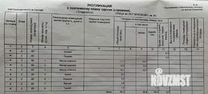 3-к квартира, вторичка, 65м2, 2/9 этаж